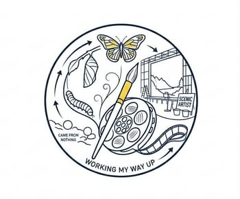 Evolutionary brand seal for Chad Carlson, illustrating a 12-year career journey from 'Came From Nothing' to 'Scenic Artist' through a butterfly metamorphosis cycle, film reel, and scenic painting brush. Evolutionary brand seal for Chad Carlson, illustrating a 12-year career journey from 'Came From Nothing' to 'Scenic Artist' through a butterfly metamorphosis cycle, film reel, and scenic painting brush.